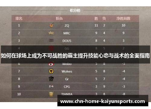 如何在球场上成为不可战胜的霸主提升技能心态与战术的全面指南