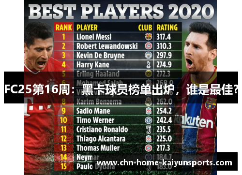 FC25第16周：黑卡球员榜单出炉，谁是最佳？