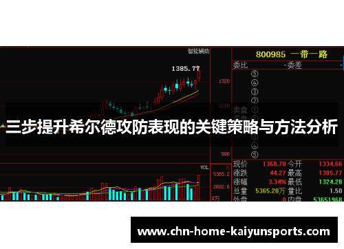 三步提升希尔德攻防表现的关键策略与方法分析