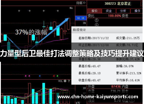 力量型后卫最佳打法调整策略及技巧提升建议