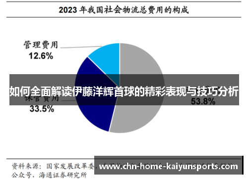 如何全面解读伊藤洋辉首球的精彩表现与技巧分析