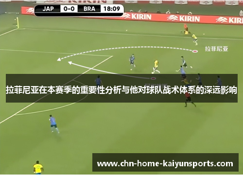 拉菲尼亚在本赛季的重要性分析与他对球队战术体系的深远影响