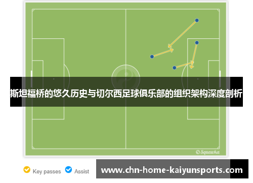 斯坦福桥的悠久历史与切尔西足球俱乐部的组织架构深度剖析
