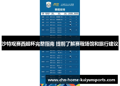 沙特观赛西超杯完整指南 提前了解赛程场馆和旅行建议