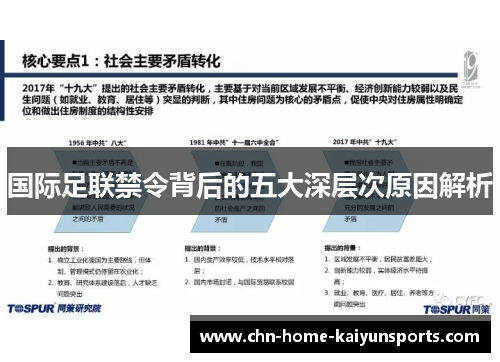国际足联禁令背后的五大深层次原因解析