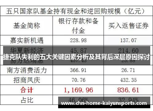 捷克队失利的五大关键因素分析及其背后深层原因探讨