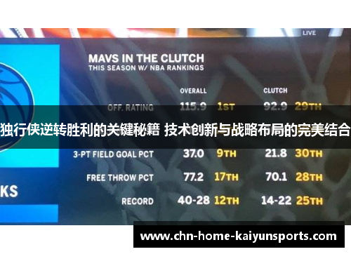 独行侠逆转胜利的关键秘籍 技术创新与战略布局的完美结合