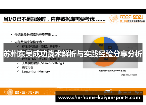 苏州东吴成功战术解析与实践经验分享分析