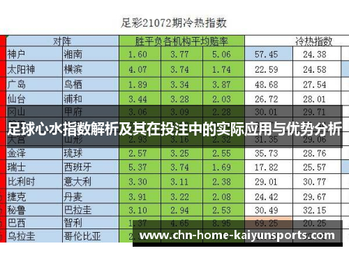 足球心水指数解析及其在投注中的实际应用与优势分析