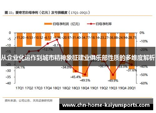 从企业化运作到城市精神象征建业俱乐部性质的多维度解析
