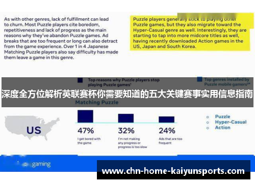 深度全方位解析英联赛杯你需要知道的五大关键赛事实用信息指南