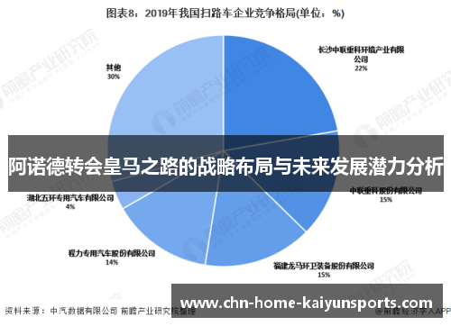 阿诺德转会皇马之路的战略布局与未来发展潜力分析